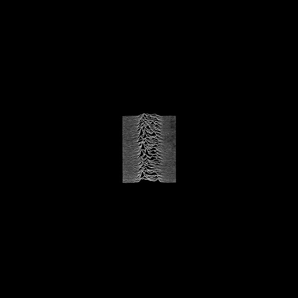 Joy Division Disorder Lyrics and ratings Rate Your Music